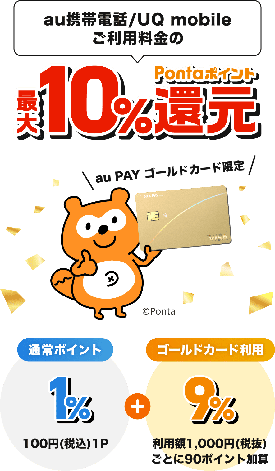 au携帯電話/UQ mobileご利用料金の最大10%Pontaポイント還元 au PAY ゴールドカード限定 「通常ポイント 1% 100円(税込)1P」 + 「ゴールドカード利用 9% 利用額1,000円(税抜)ごとに90ポイント加算」