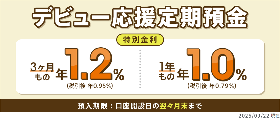 デビュー応援定期預金 特別金利 3ヶ月もの年1.2%(税引後 年0.95%) 1年もの年1.0%(税引後 年0.79%) 預入期限:口座開設日の翌々月末まで 20205/09/22現在