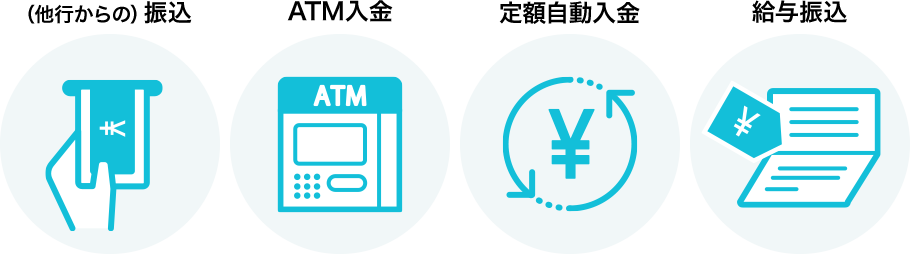 （他行からの）振込 ATM入金 定額自動入金 給与振込