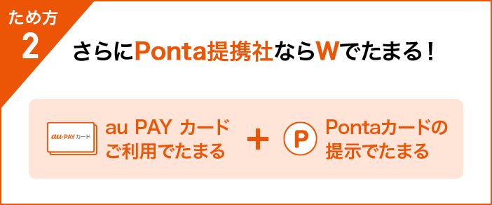ため方2 さらにPonta提携社ならWでたまる！