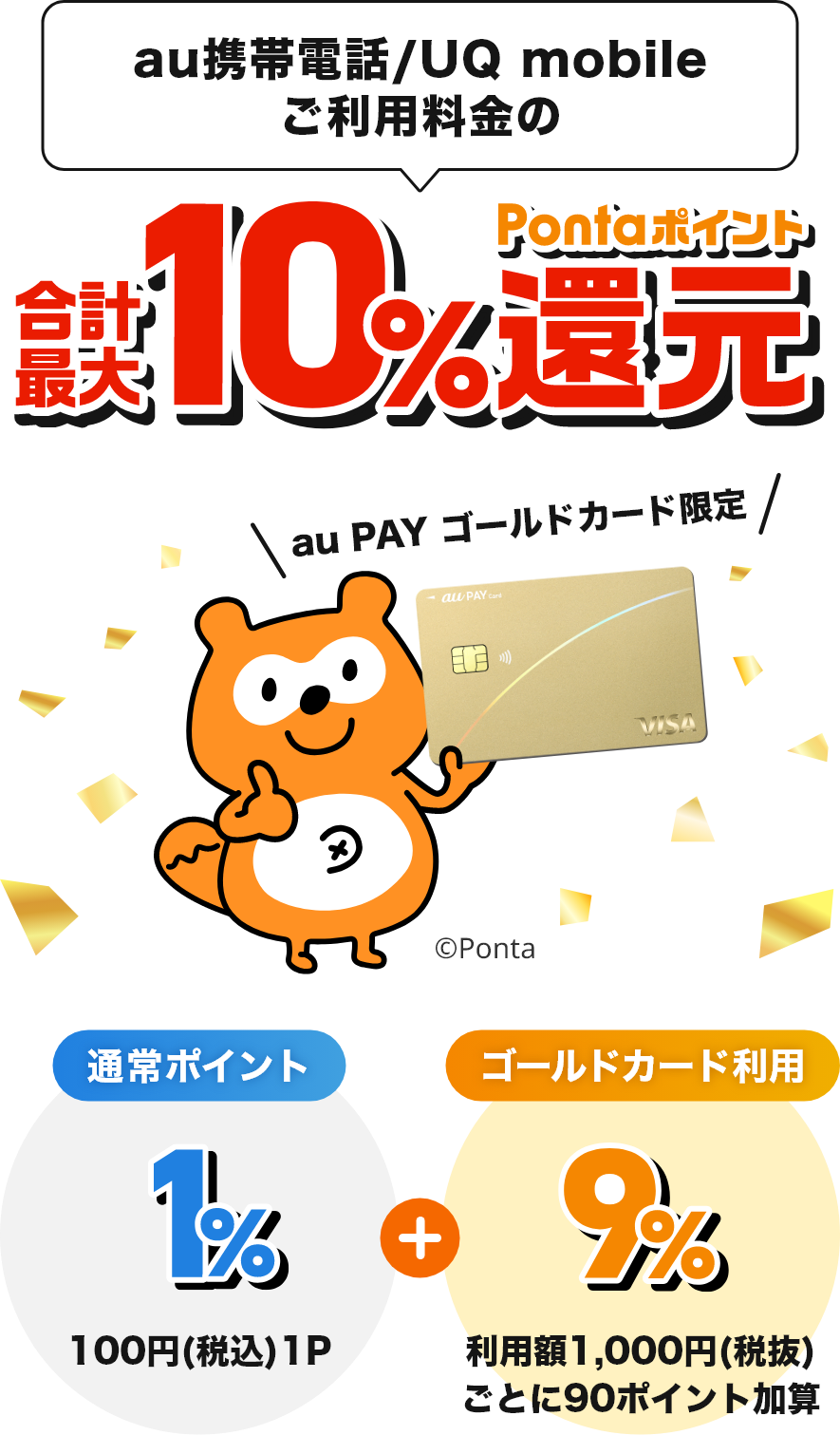 UQ mobile/au携帯電話ご利用料金の合計最大10%Pontaポイント還元 au PAY ゴールドカード限定 「通常ポイント 1% 100円(税込)1P」 + 「ゴールドカード利用 9% 利用額1,000円(税抜)ごとに90ポイント加算」