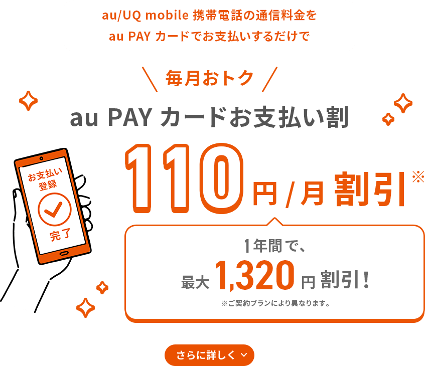 au/UQ mobile携帯電話の通信料金をau PAY カードでお支払いするだけで毎月おトクau PAY カードお支払い割 110円/月割引※ 1年間で、最大1,320円割引！ ※ご契約プランにより異なります。 さらに詳しく