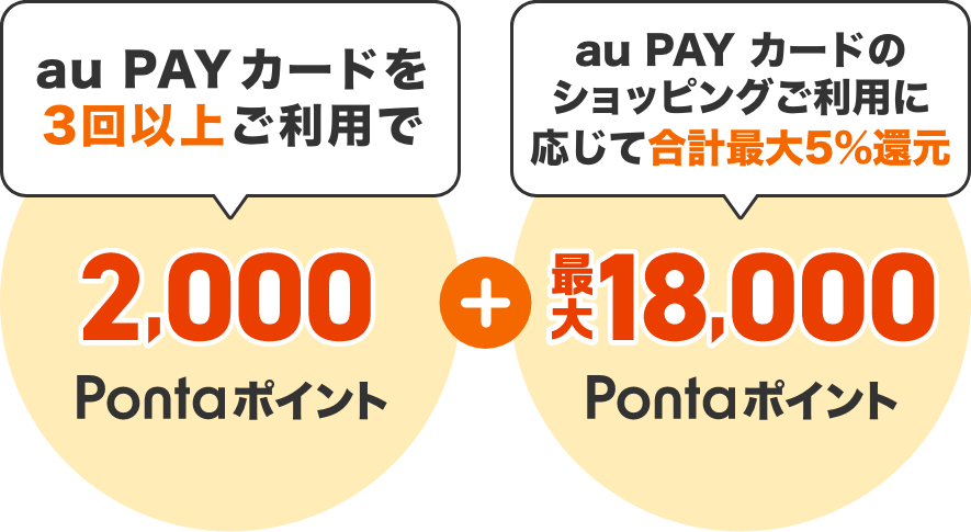 au PAY カードを3回以上ご利用で2,000Pontaポイント + au PAY カードのショッピングご利用に応じて合計最大5%還元 最大18,000Pontaポイント