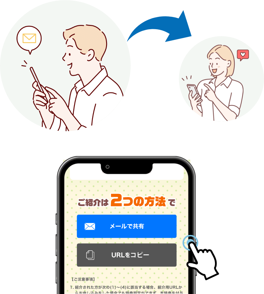 イメージ図：リンクを共有