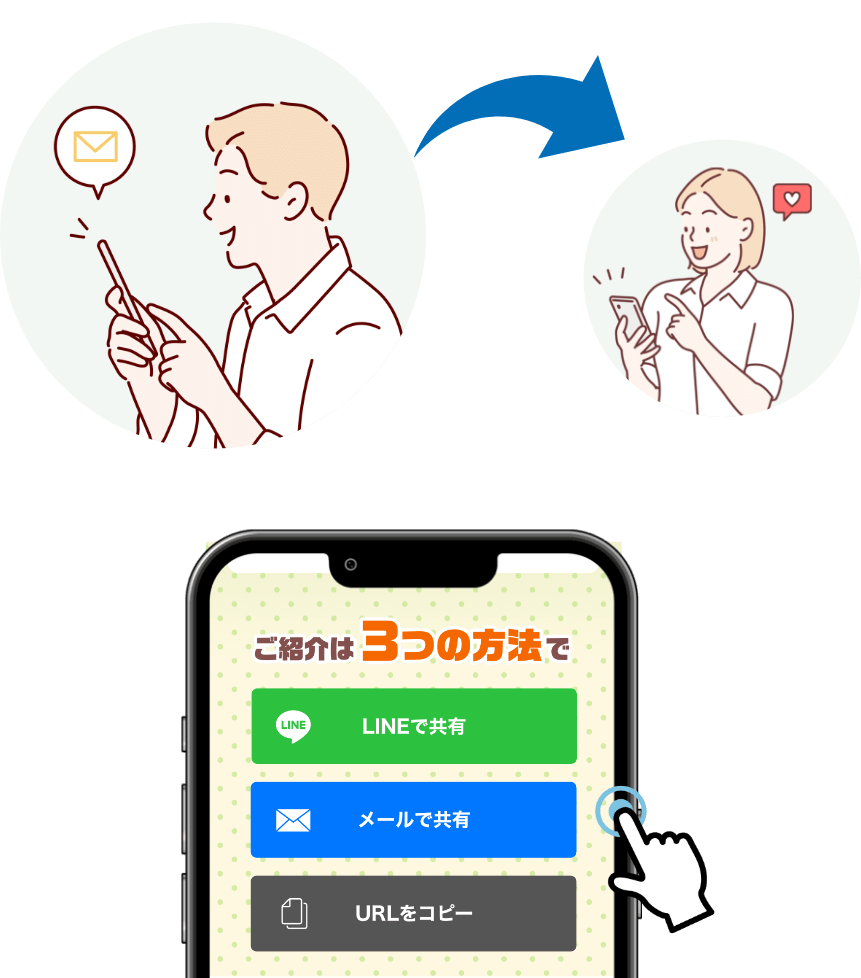 イメージ図：リンクを共有