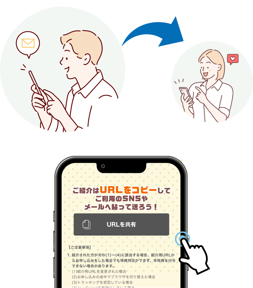 イメージ図：リンクを共有