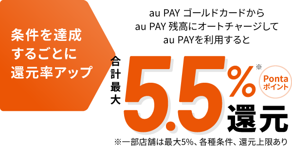 条件を達成するごとに還元率アップ au PAY ゴールドカードからau PAY 残高にオートチャージしてau PAYを利用すると合計最大5.5%Pontaポイント還元