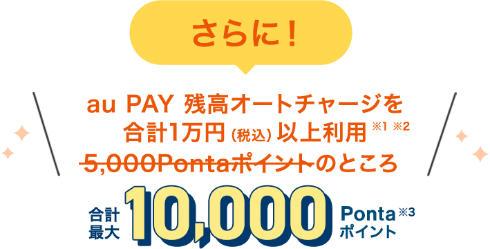 さらに！ au PAY 残高オートチャージを合計1万円（税込）以上利用 5,000Pontaポイント