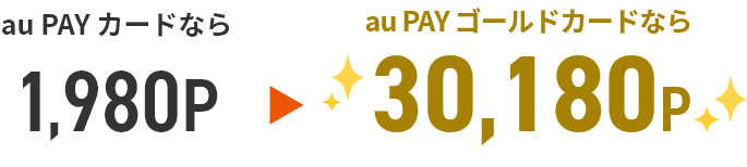 au PAY カードなら1,980P au PAY ゴールドカードなら30,180P