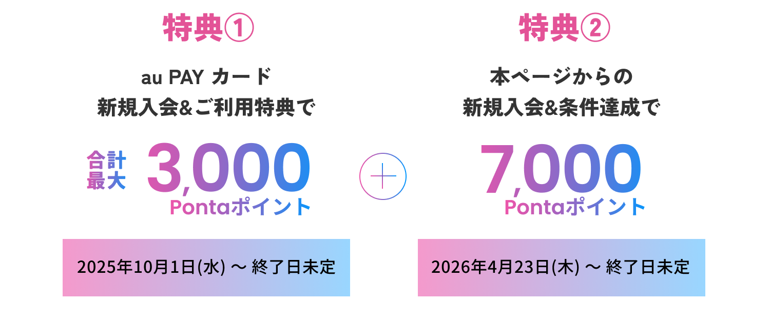 特典1 au PAY カード 新規入会&ご利用特典で合計最大3,000Pontaポイント 2025年10月1日(水)～終了日未定 特典2 本ページからの新規入会&条件達成で7,000Pontaポイント 2026年4月23日(木)～終了日未定