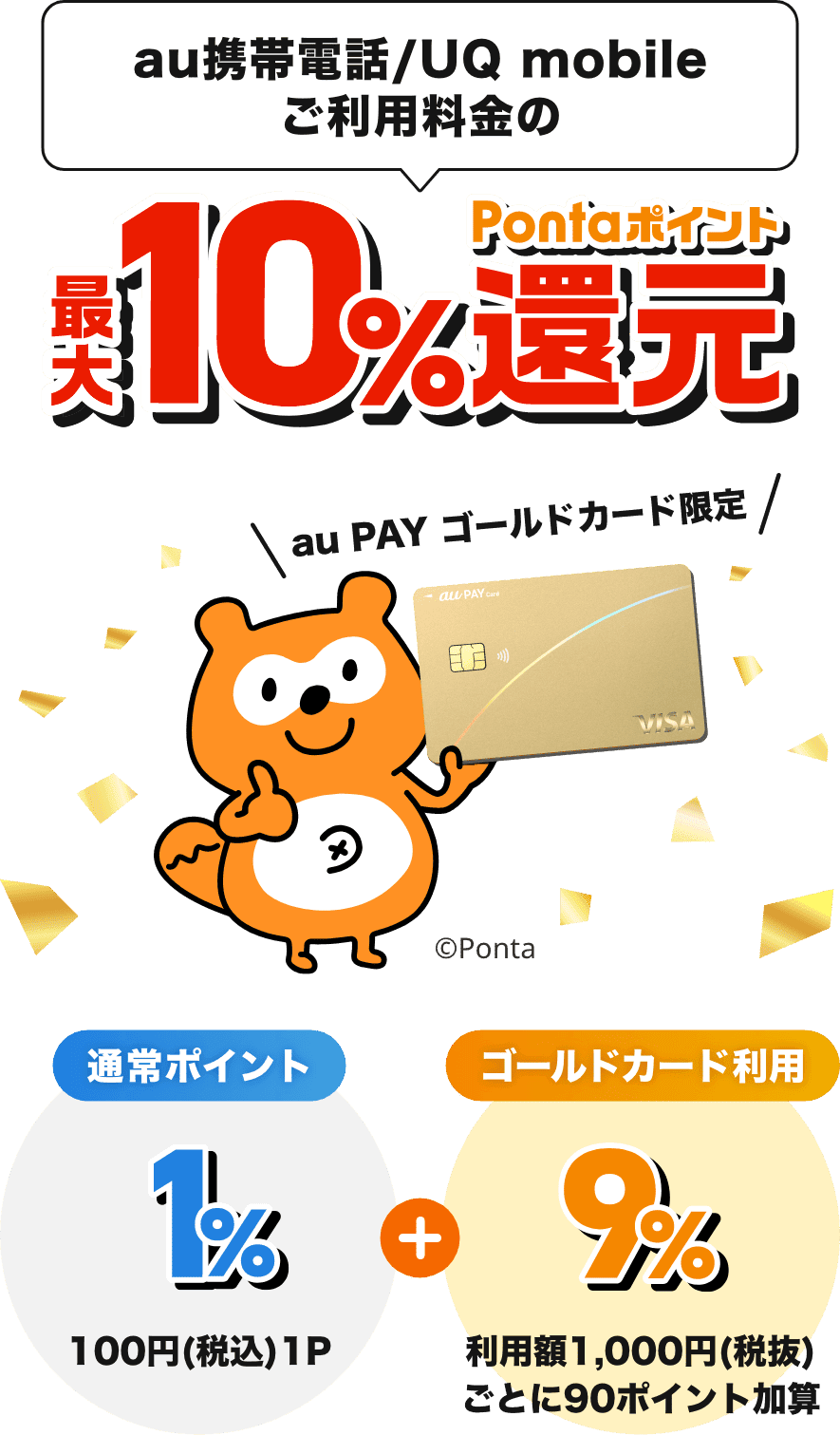 au携帯電話/UQ mobileご利用料金の最大10%Pontaポイント還元 au PAY ゴールドカード限定 「通常ポイント 1% 100円(税込)1P」 + 「ゴールドカード利用 9% 利用額1,000円(税抜)ごとに90ポイント加算」