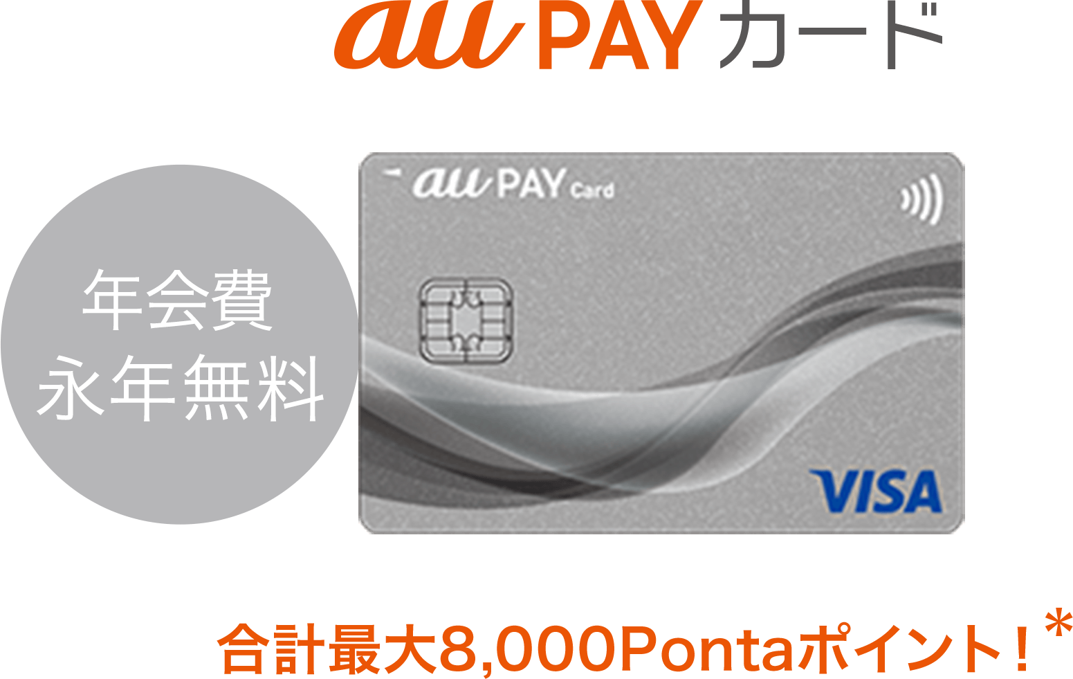 au PAY カード 年会費永年無料 合計最大8,000Pontaポイント！