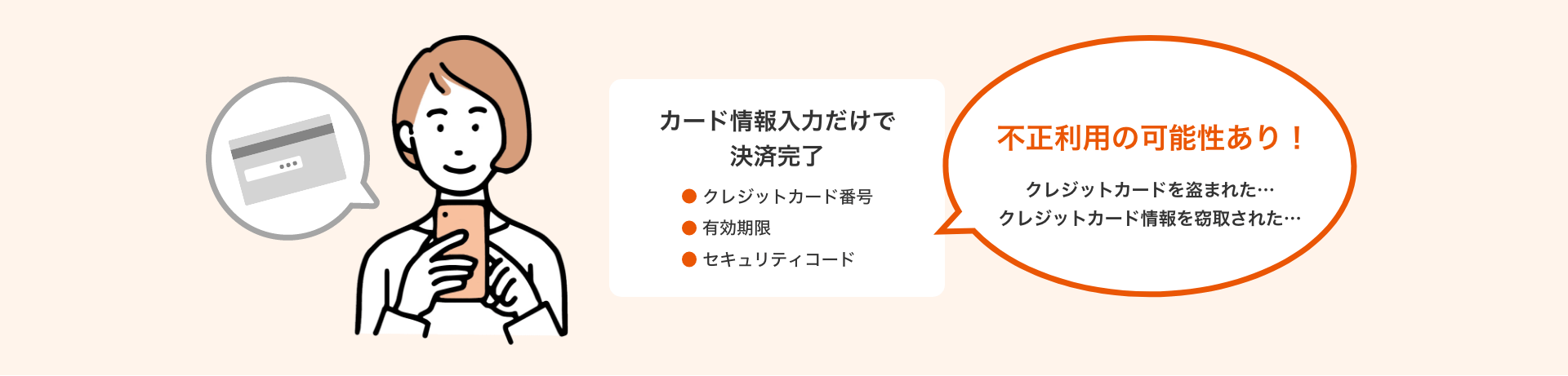 カード情報入力だけで決済完了 ・クレジットカード番号・有効期限・セキュリティコード 不正利用の可能性あり！クレジットカードを盗まれた…クレジットカード情報を窃取された…