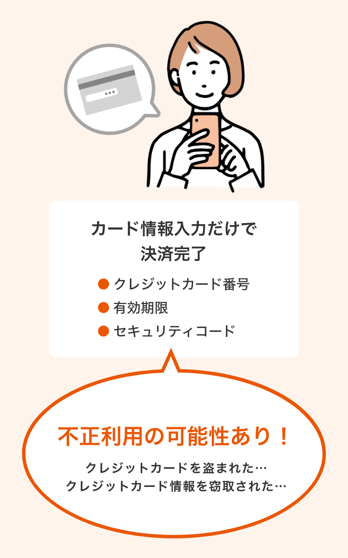 カード情報入力だけで決済完了 ・クレジットカード番号・有効期限・セキュリティコード 不正利用の可能性あり！クレジットカードを盗まれた…クレジットカード情報を窃取された…