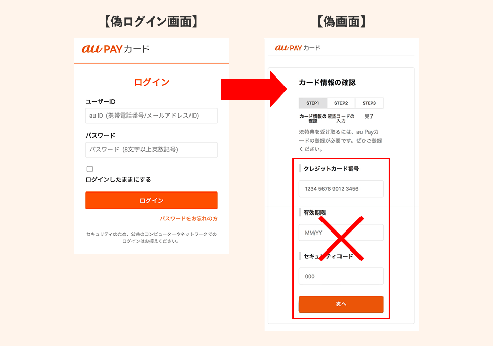 偽ログイン画面例