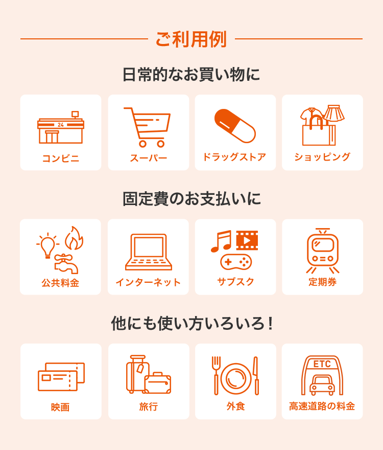 ご利用例 日常的なお買い物に 固定費のお支払いに ほかにも使い方いろいろ