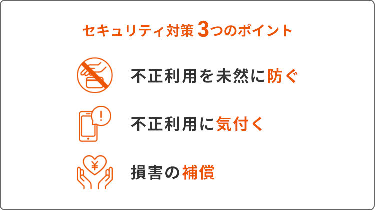 セキュリティ対策3つのポイント 不正利用を未然に防ぐ 不正利用に気づく 損害の補償
