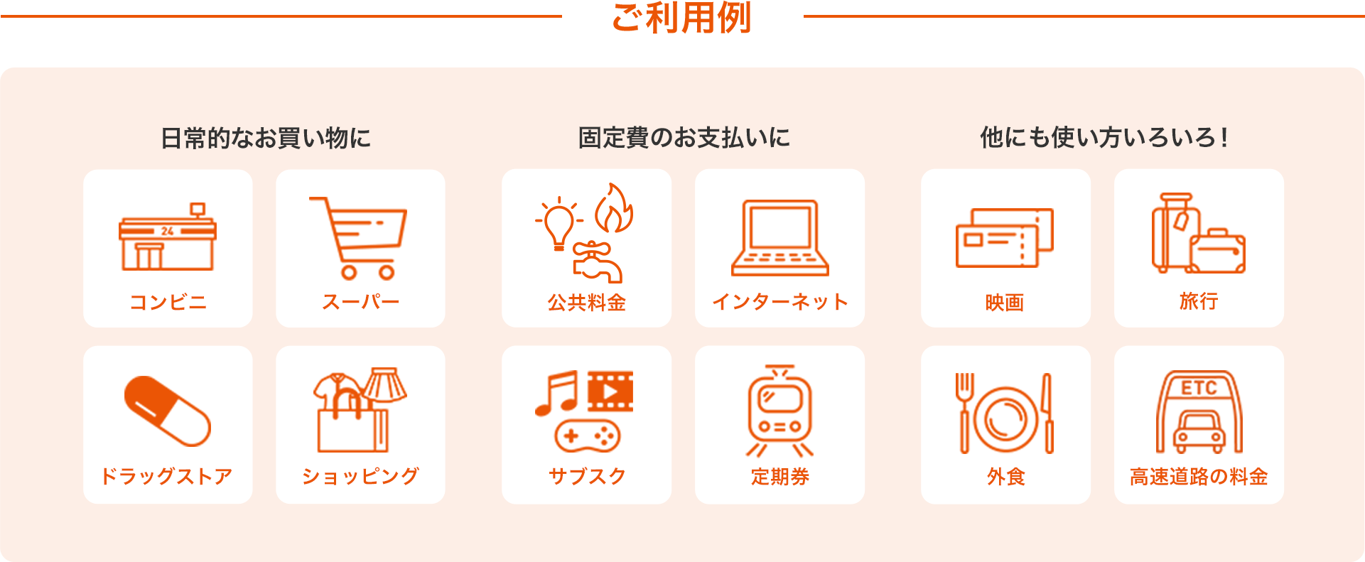 ご利用例 日常的なお買い物に 固定費のお支払いに ほかにも使い方いろいろ