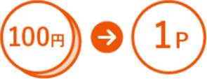 100円=1ポイント