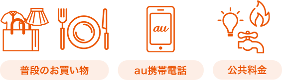 普段のお買い物 au携帯電話 公共料金