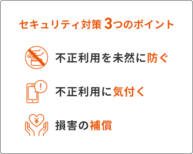 セキュリティ対策3つのポイント 不正利用を未然に防ぐ 不正利用に気づく 損害の補償