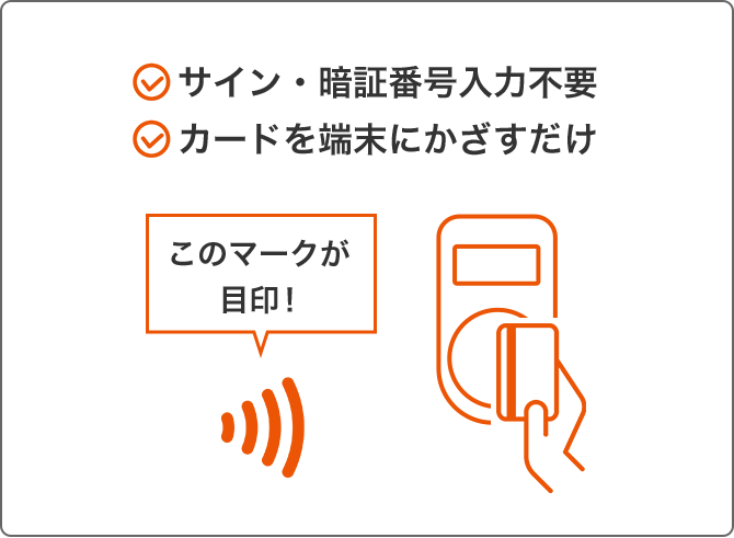 サイン・暗証番号入力不要 カードを端末にかざすだけ
