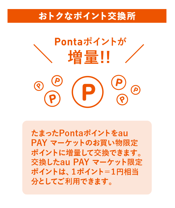 おトクなポイント交換所 Pontaポイントが増量！！