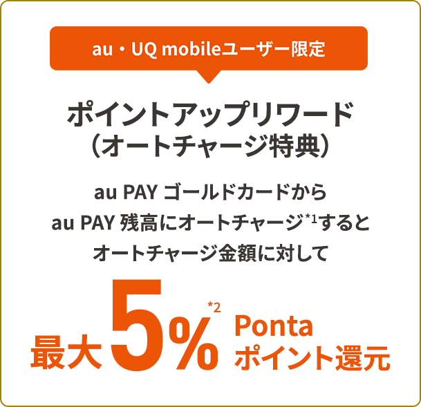au·UQ mobileユーザー限定 ポイントアップリワード(オートチャージ特典)au PAY ゴールドカードからau PAY 残高にオートチャージ*1するとオートチャージ金額に対して最大5%*2Pontaポイント還元