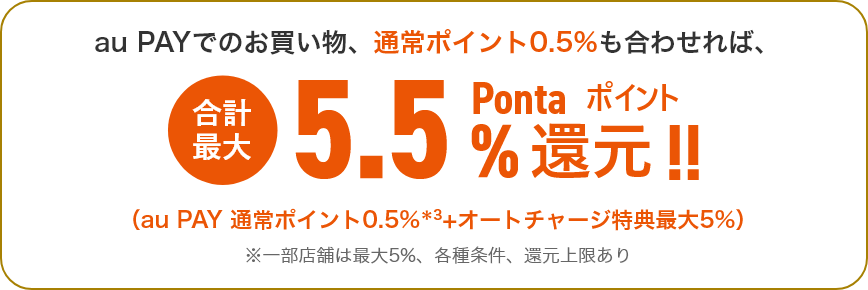 au PAYでのお買い物、通常ポイント0.5%も合わせれば、合計最大5.5%Pontaポイント還元!!（au PAY 通常ポイント0.5%(*3)+オートチャージ特典最大5%）※一部店舗は最大5%、各種条件、還元上限あり