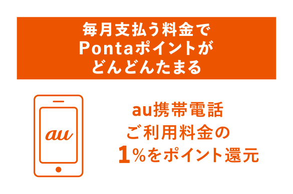 毎月支払う料金でPontaポイントがどんどんたまる