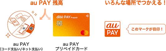 アプリロゴ_au PAY　au PAY プリペイドカード