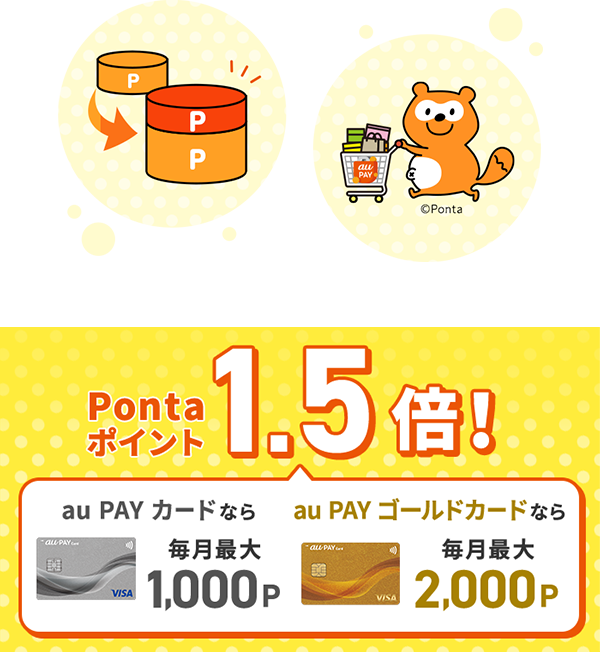 Pontaポイント1.5倍！ au PAY カードなら毎月最大1,000P au PAY ゴールドカードなら毎月最大2,000P