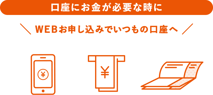 口座にお金が必要な時に WEBお申し込みでいつもの口座へ