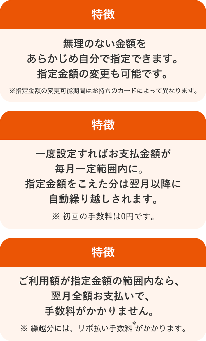 特徴 無理のない金額をあらかじめ自分で指定できます。また、お支払日の5営業日前までなら指定金額を変更できます。 特徴 一度設定すればお支払金額が毎月一定範囲内に。指定金額をこえた分は翌月以降に自動繰り越しされます。※初回の手数料は0円です。 特徴 ご利用額が指定金額の範囲内なら、翌月全額お支払いで、手数料がかかりません。※繰越分には、リボ払い手数料（実質年率15.00%）がかかります。