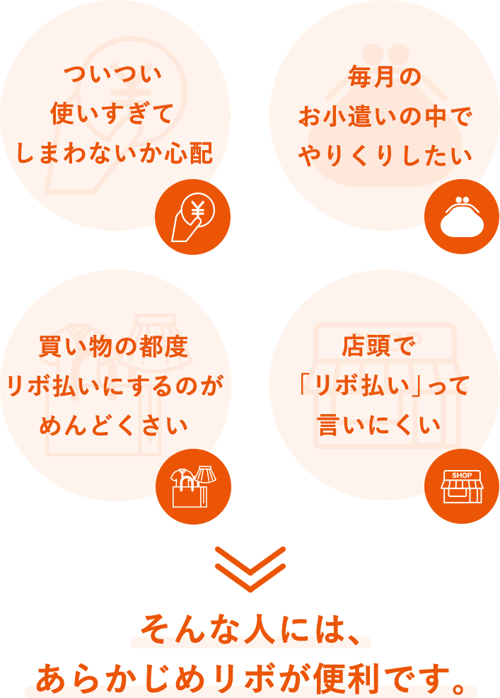 ついつい使いすぎてしまわないか心配 毎月のお小遣いの中でやりくりしたい 買い物の都度リボ払いにするのがめんどくさい 店頭で「リボ払い」って言いにくい そんな人には、あらかじめリボが便利です。