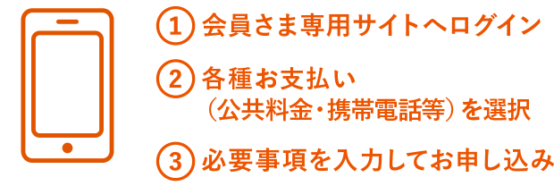 WEB 1.会員さま専用サイトへログイン 2.各種お支払い（公共料金・携帯電話等）を選択 3.必要事項を入力してお申し込み