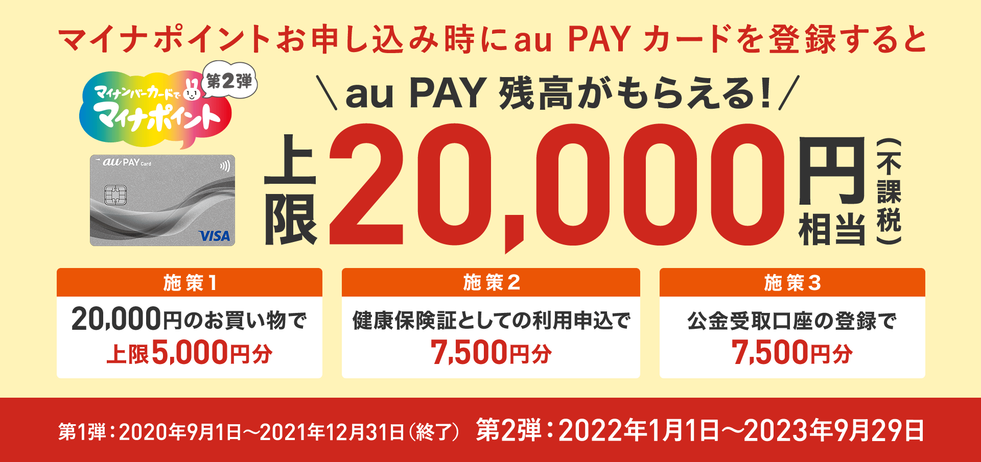 マイナポイントお申し込み時にau PAY カードを登録すると 第2弾マイナンバーカードでマイナポイント au PAY 残高がもらえる！ 上限20,000円相当（不課税） 施策1 20,000円のお買い物で上限5,000円分 施策2 健康保険証としての利用申込で7,500円分 施策3 公金受取口座の登録で7,500円分 第1弾：2020年9月1日〜2021年12月31日（終了） 第2弾：2022年1月1日〜2023年9月29日