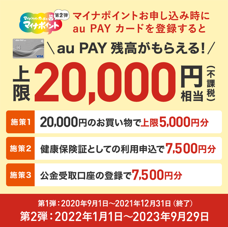 マイナポイントお申し込み時にau PAY カードを登録すると 第2弾マイナンバーカードでマイナポイント au PAY 残高がもらえる！ 上限20,000円相当（不課税） 施策1 20,000円のお買い物で上限5,000円分 施策2 健康保険証としての利用申込で7,500円分 施策3 公金受取口座の登録で7,500円分 第1弾：2020年9月1日〜2021年12月31日（終了） 第2弾：2022年1月1日〜2023年9月29日