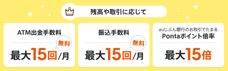 残高や取引に応じて ATM出金手数料 最大15回/月 無料 振込手数料 最大15回/月 無料 auじぶん銀行のお取引でたまるPontaポイント倍率 最大15倍