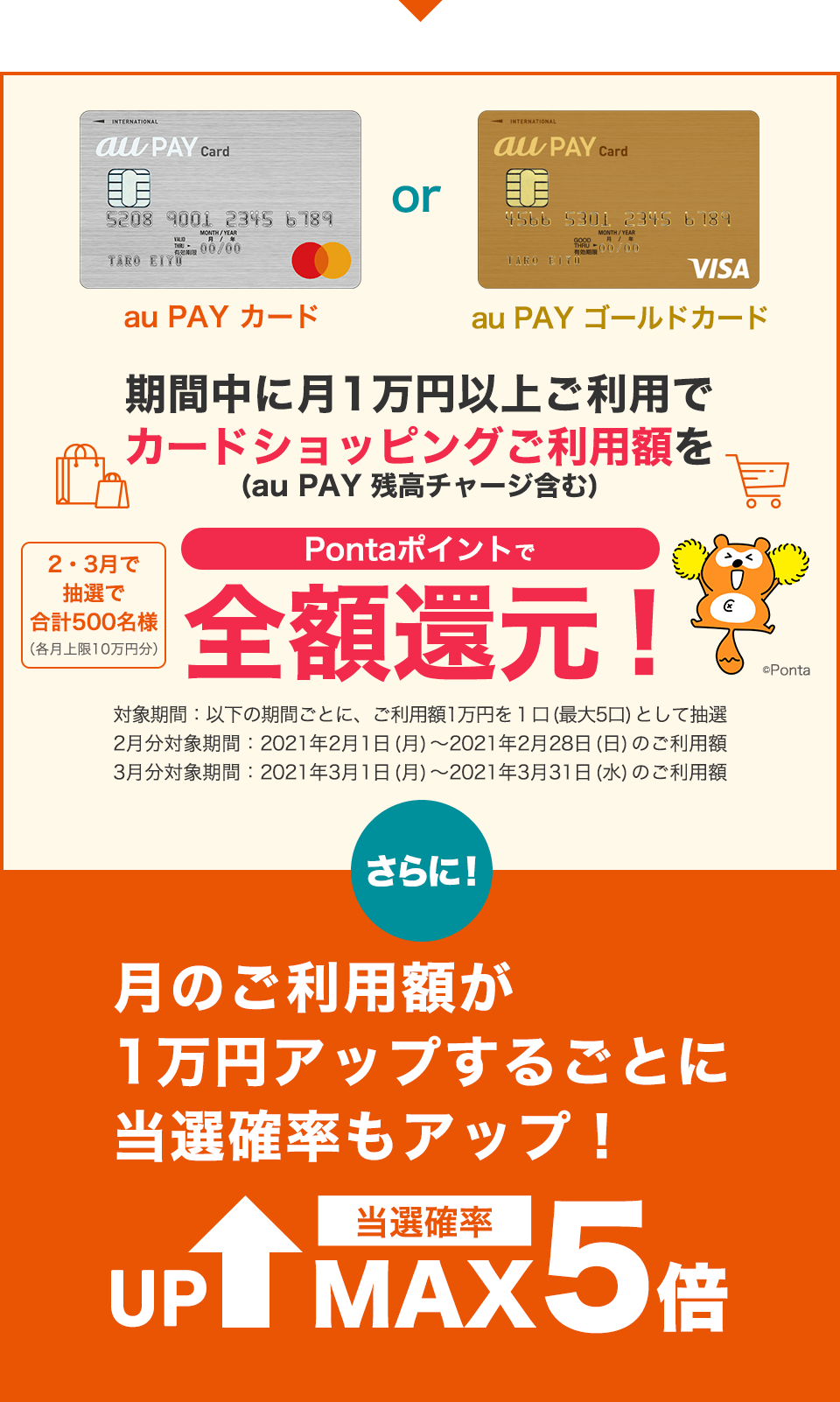 au PAY カード or au PAY ゴールドカード 期間中に月1万円以上ご利用でカードショッピングご利用額を（au PAY 残高チャージ含む） 2・3月で抽選で合計500名様（各月上限10万円分） Pontaポイントで全額還元！ 対象期間：以下の期間ごとに、ご利用額1万円を1口（最大5口）として抽選 2月分対象期間：2021年2月1日（月）〜2021年2月28日（日）のご利用額 3月分対象期間：2021年3月1日（月）〜2021年3月31日（水）のご利用額 さらに！ 月のご利用額が1万円アップするごとに当選確率もアップ！ UP 当選確率 MAX5倍