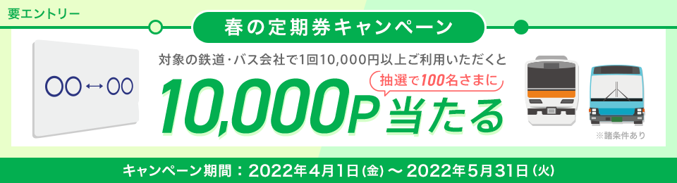 要エントリー 春の定期券キャンペーン 対象の鉄道・バス会社で1回10,000円以上ご利用いただくと抽選で100名さまに10,000P当たる ※諸条件あり キャンペーン期間:2022年4月1日(金)~2022年5月31日(火)