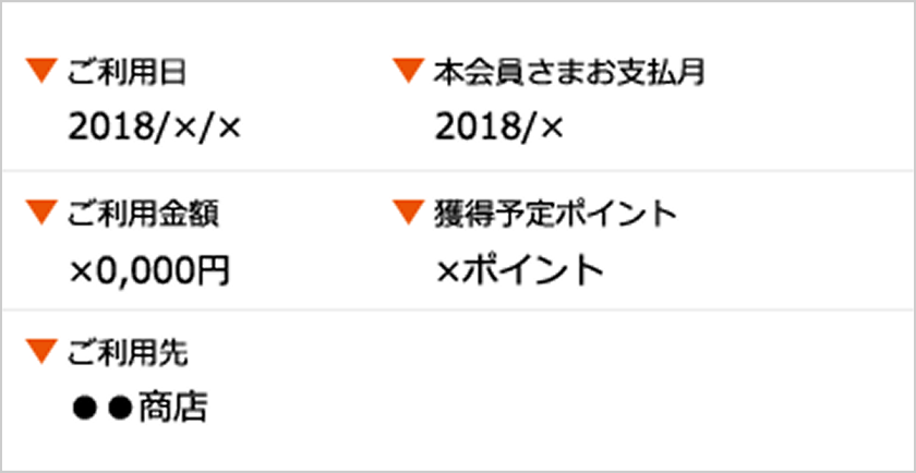 ご利用日 本会員さまお支払い月 ご利用金額 獲得予定ポイント ご利用先