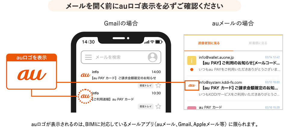 ブランドアイコンの表示イメージ