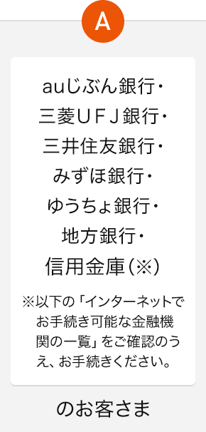 auじぶん銀行・三菱UFJ銀行・三井住友銀行・みずほ銀行・ゆうちょ銀行・地方銀行・信用金庫（※） ※以下の「インターネットでお手続き可能な金融機関の一覧」をご確認のうえ、お手続きください。 のお客さま