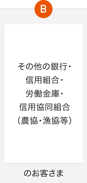 その他の銀行・信用組合・労働金庫・信用協同組合（農協・漁協等）のお客さま