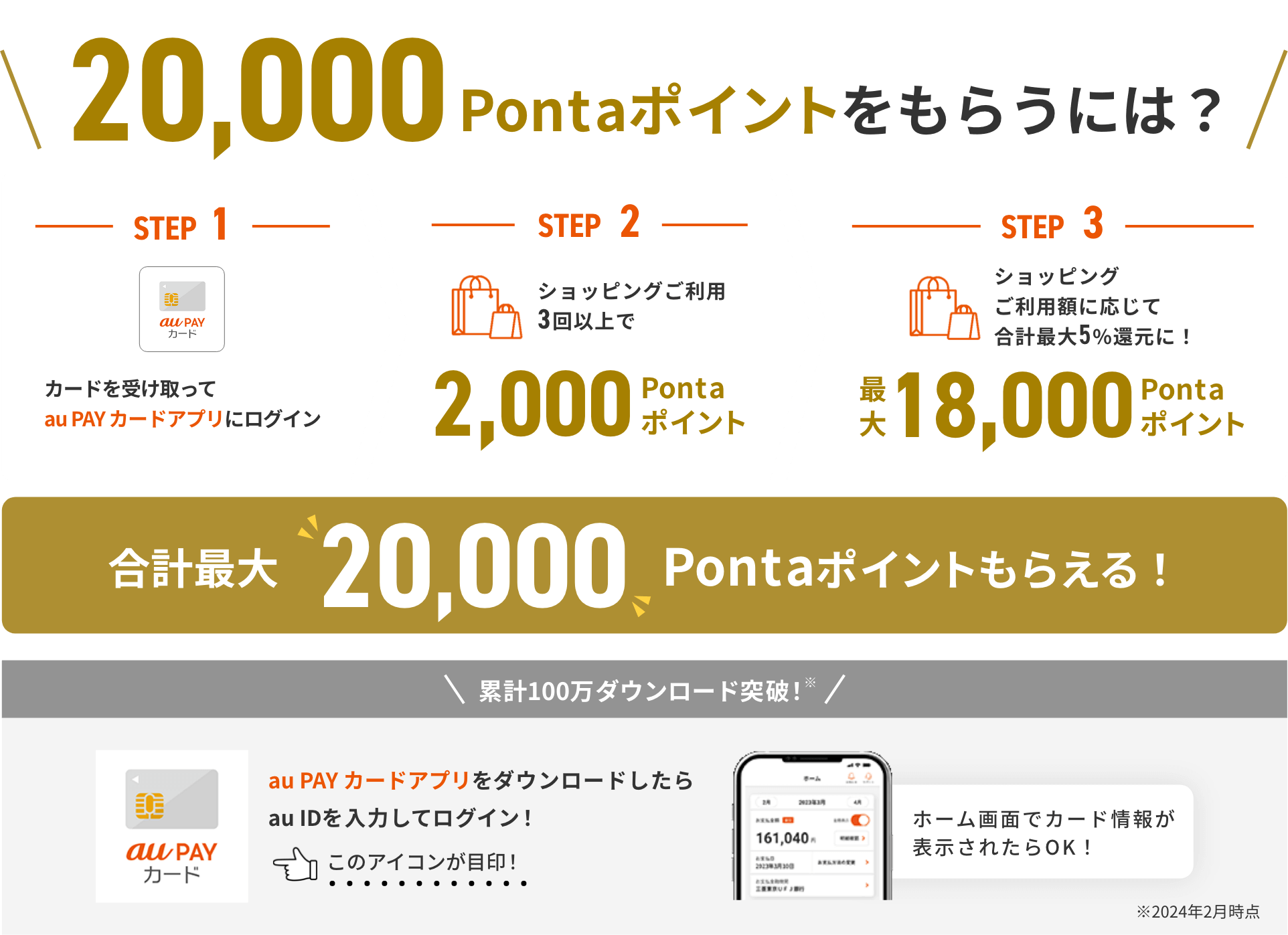 20,000Pontaポイントをもらうには? STEP1:カードを受け取ってau PAY カードアプリにログイン → STEP2:ショッピングご利用3回以上で2,000Pontaポイント → STEP3:ショッピングご利用額に応じて合計最大5%還元に!最大18,000Pontaポイント → 合計最大20,000Pontaポイントもらえる! 累計100万ダウンロード突破! au PAY カードアプリをダウンロードしたらau IDを入力してログイン! ホーム画面でカード情報が表示されたらOK! ※2024年2月時点