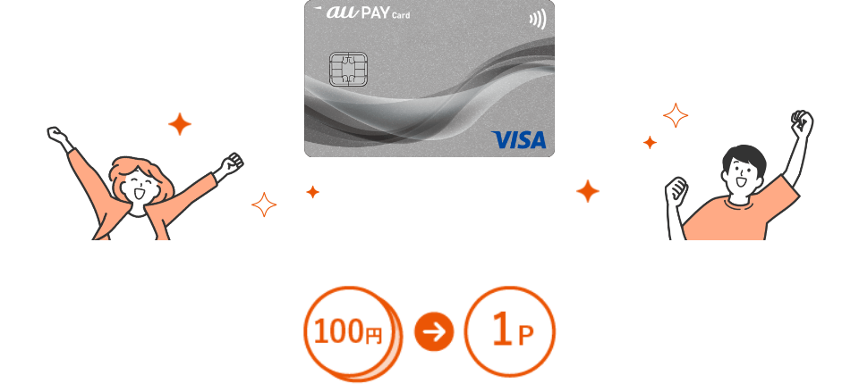 100円→1P
